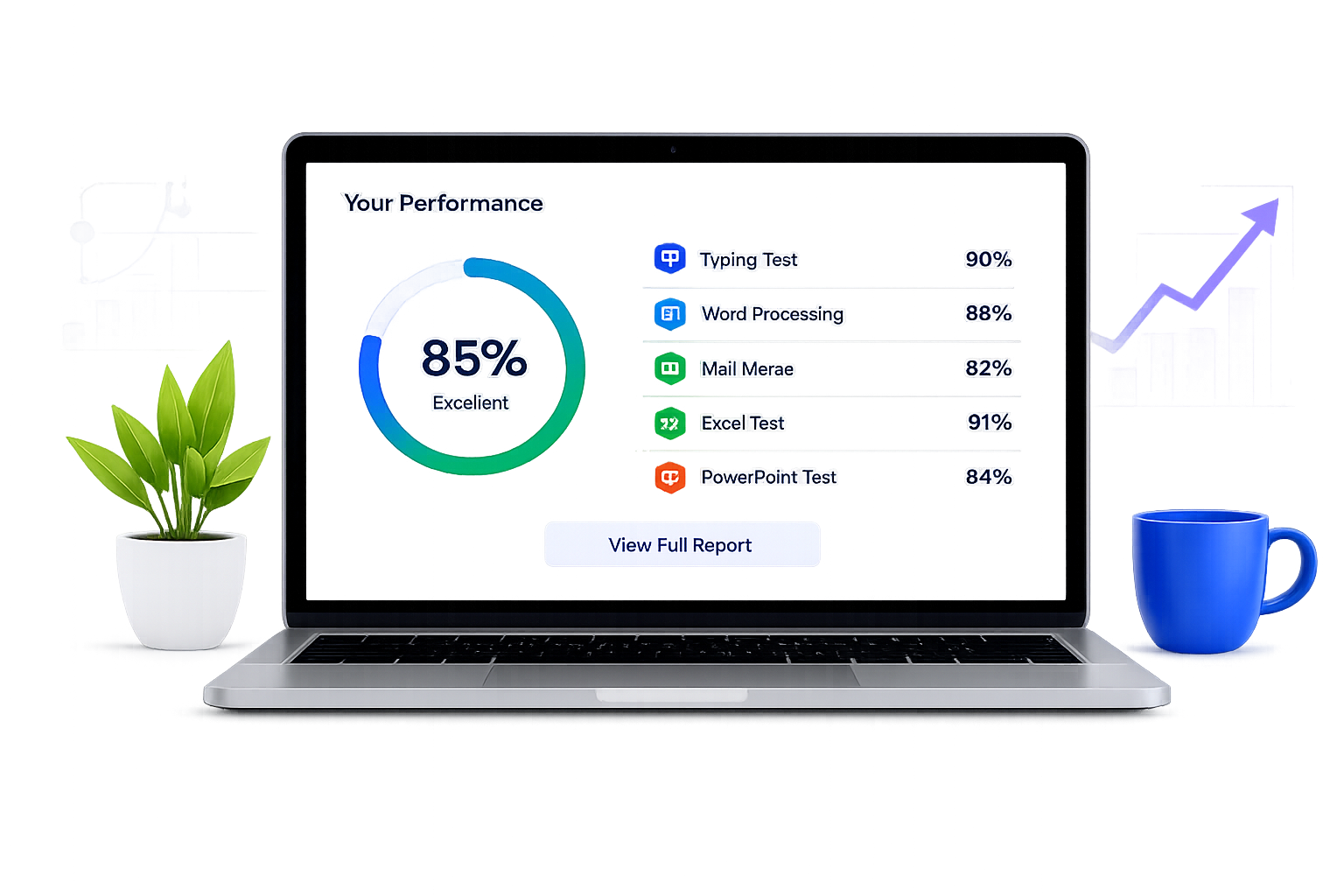 Performance Dashboard